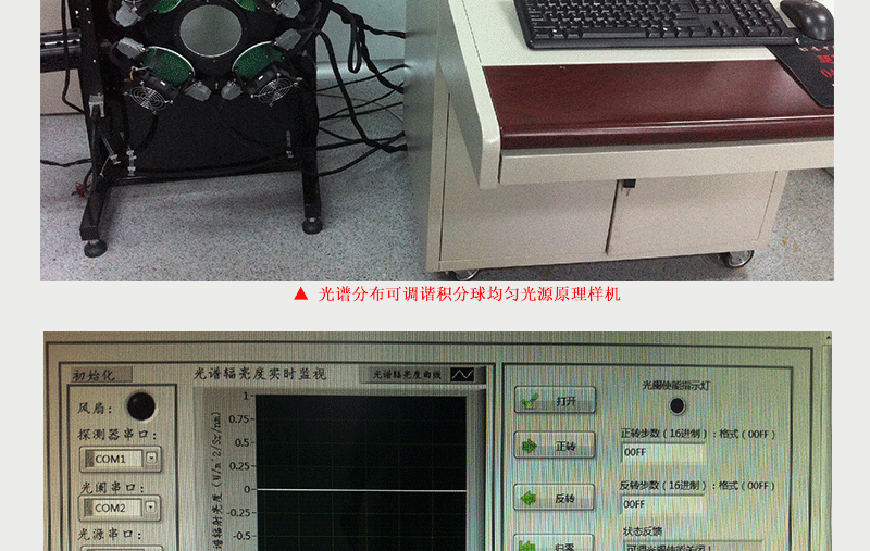 衡工積分球均勻光源的應(yīng)用 衡工積分球均勻光源的應(yīng)用