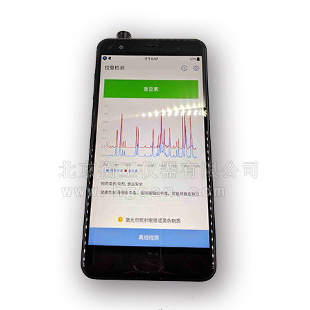 【衡工儀器】“光譜儀、色譜儀、單色儀、攝譜儀”的本質(zhì)區(qū)別